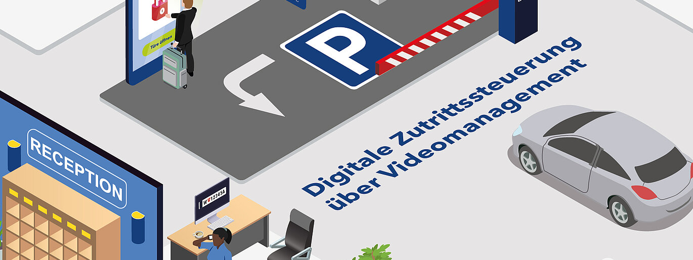 ESSECCA KFZ-Kennzeichenerkennung